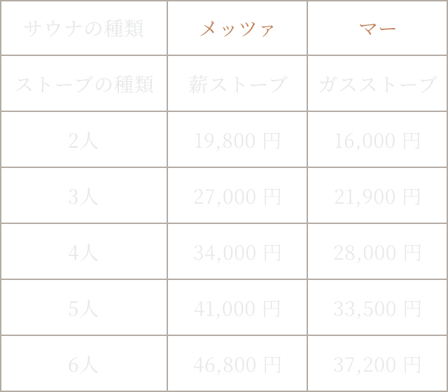 料金表